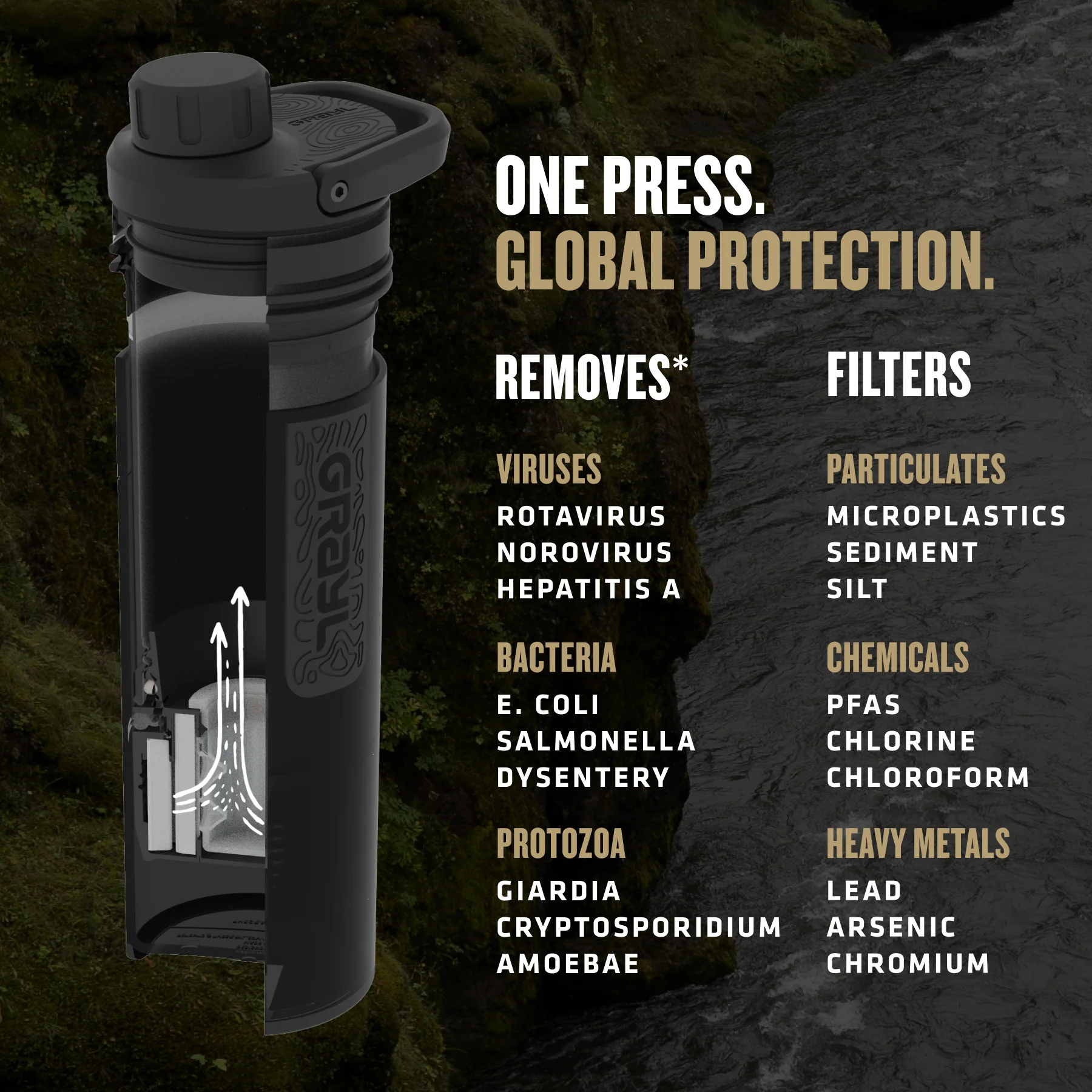 16.9oz UltraPress® Purifier - Covert - Image 12