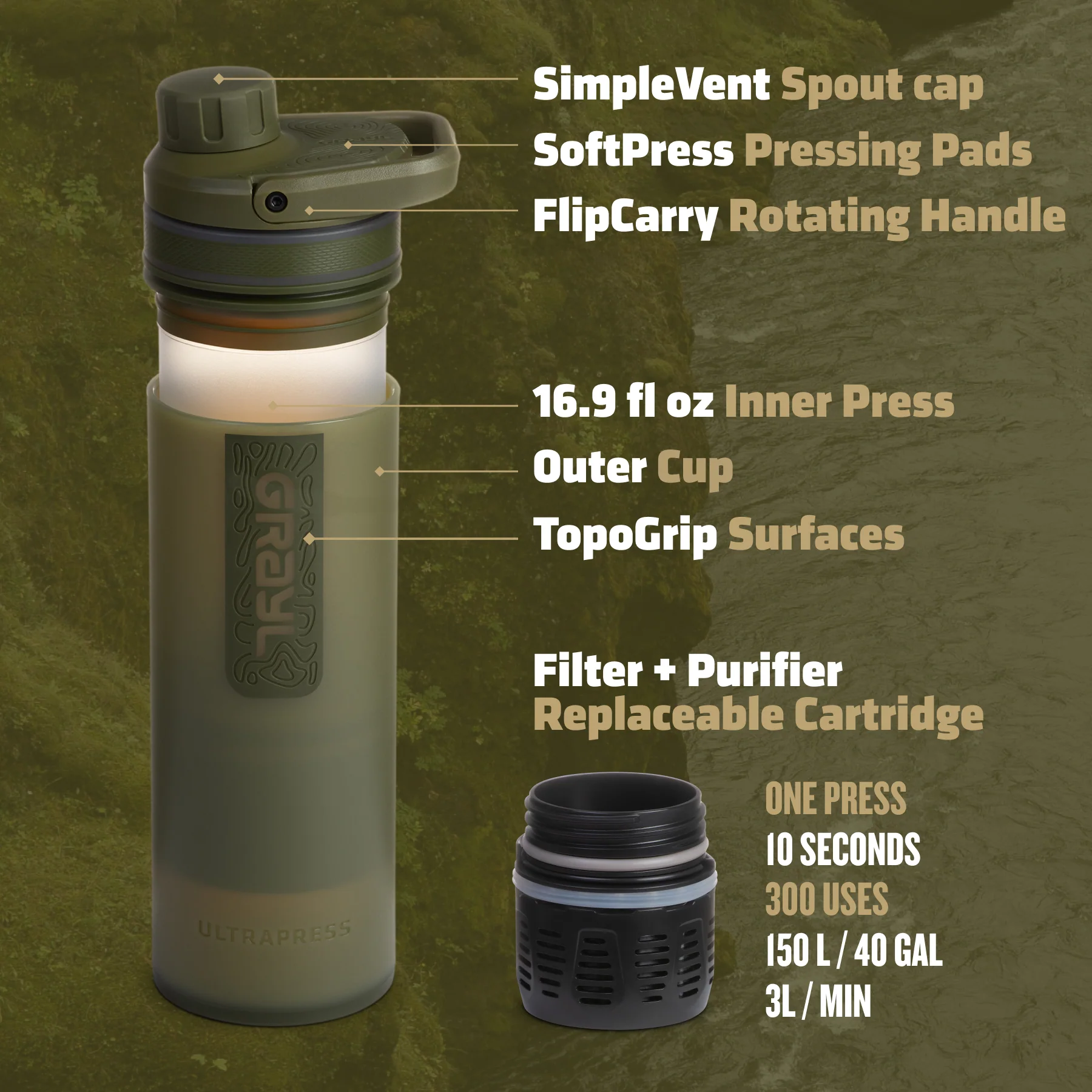 16.9oz UltraPress® Purifier - Covert - Image 8