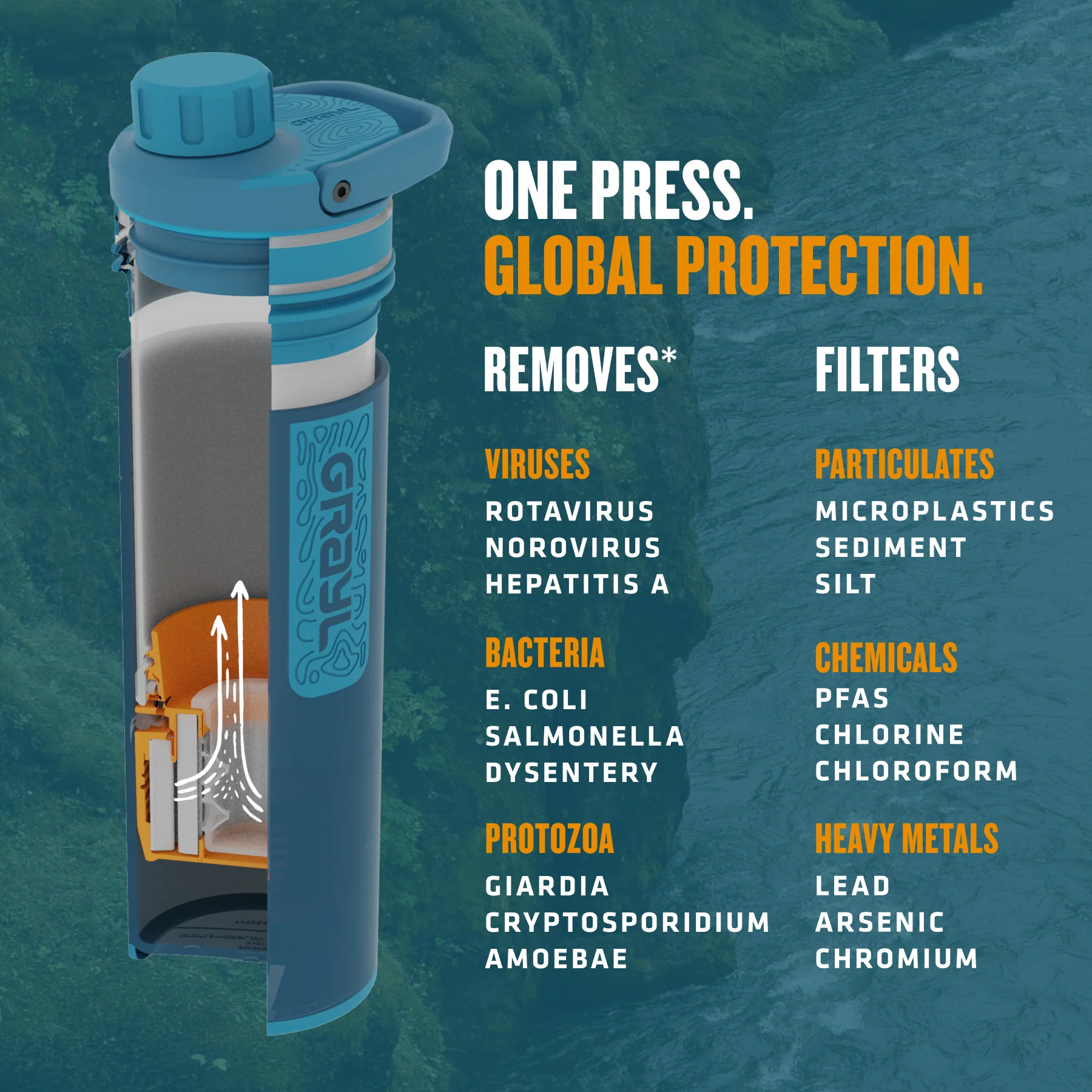 16.9oz UltraPress® Purifier - Nature - Image 12