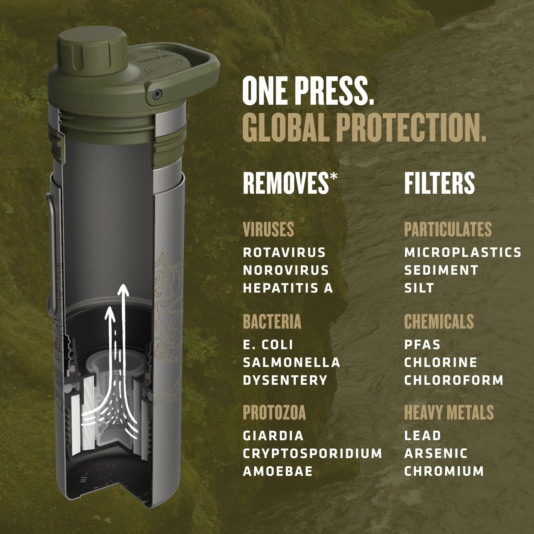 16.9oz UltraPress® Ti Purifier - Image 12