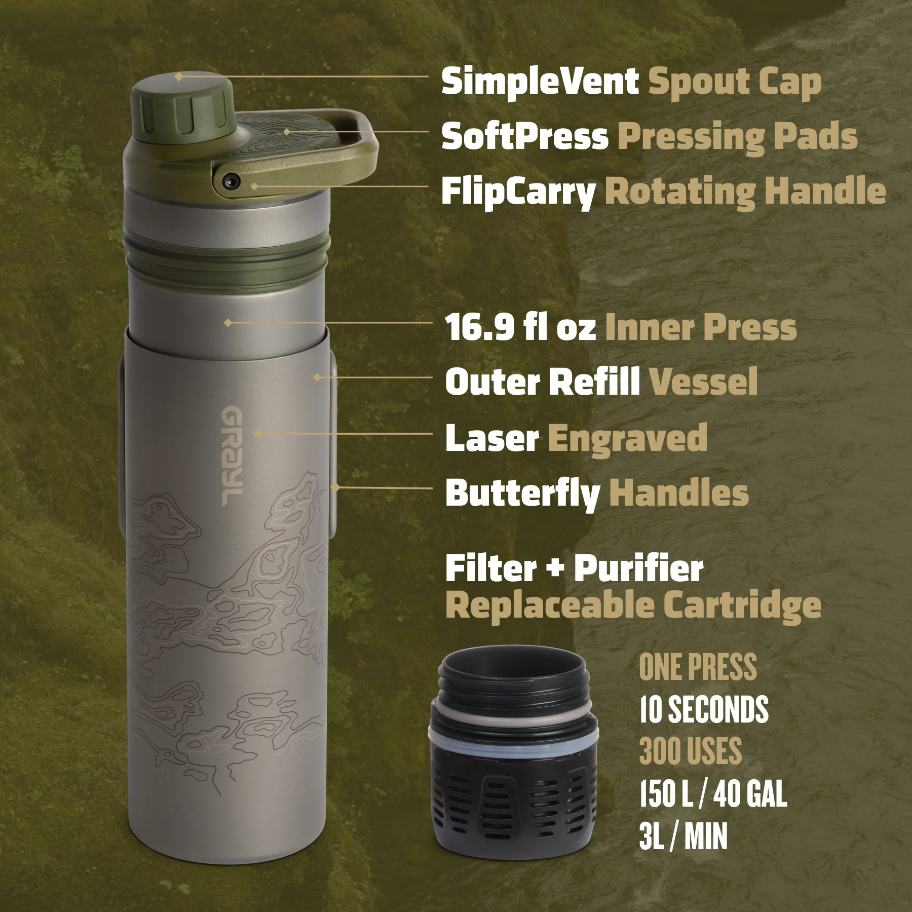 16.9oz UltraPress® Ti Purifier - Image 19