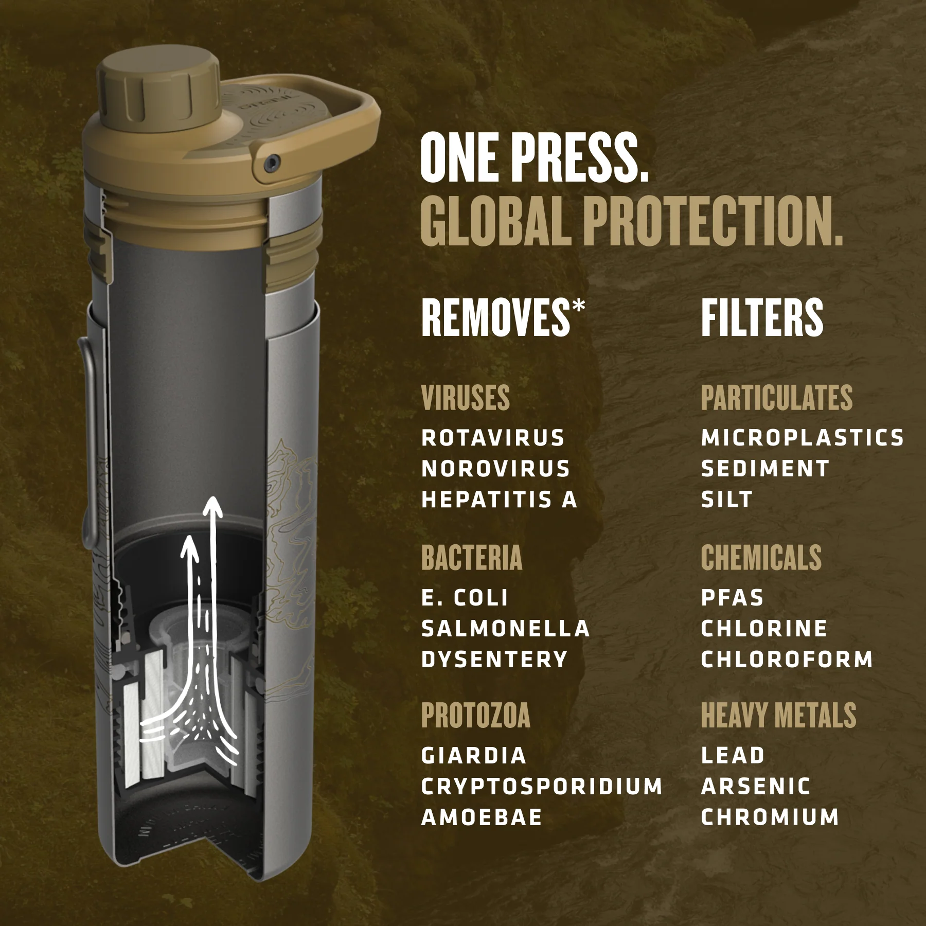 16.9oz UltraPress® Ti Purifier - Image 22
