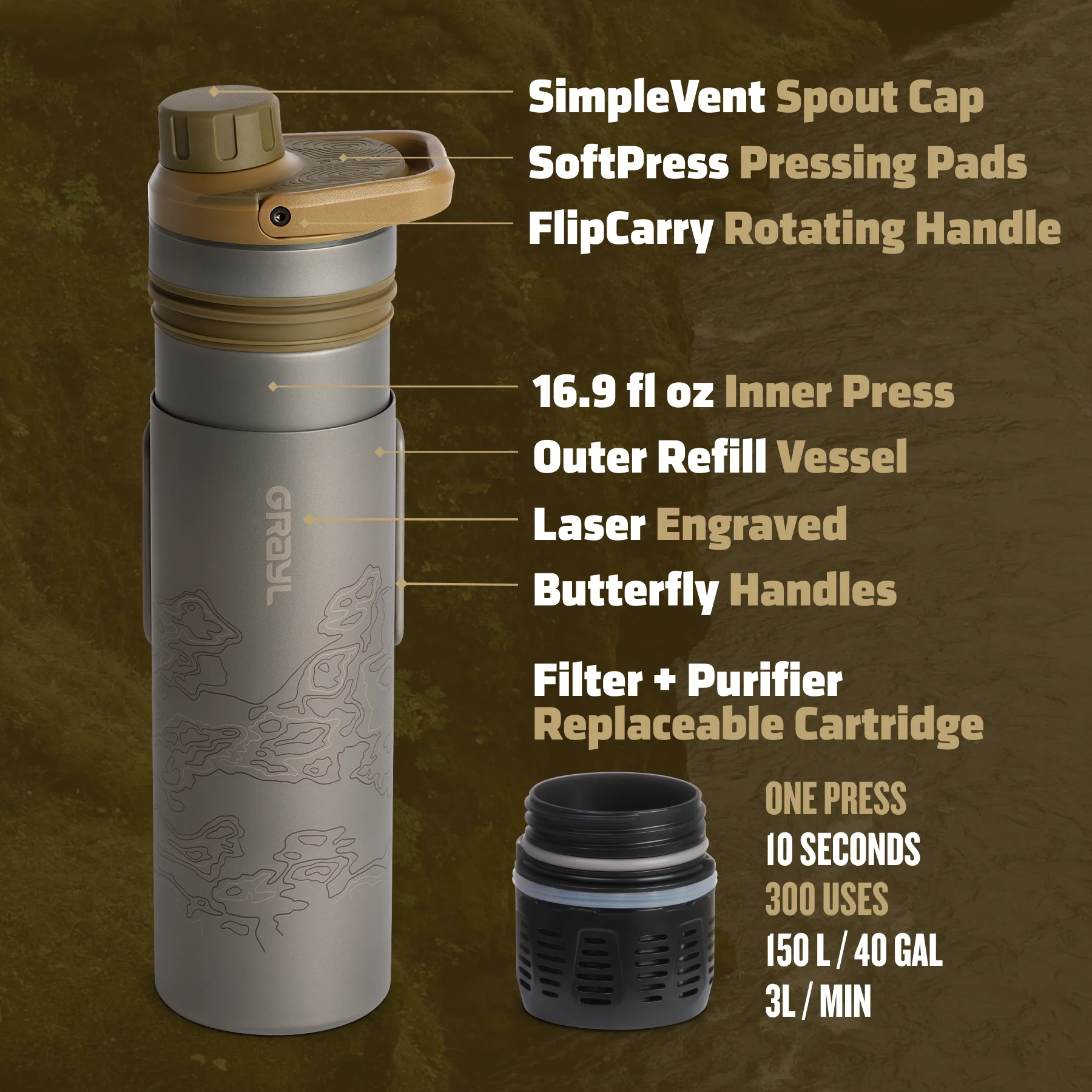 16.9oz UltraPress® Ti Purifier - Image 29