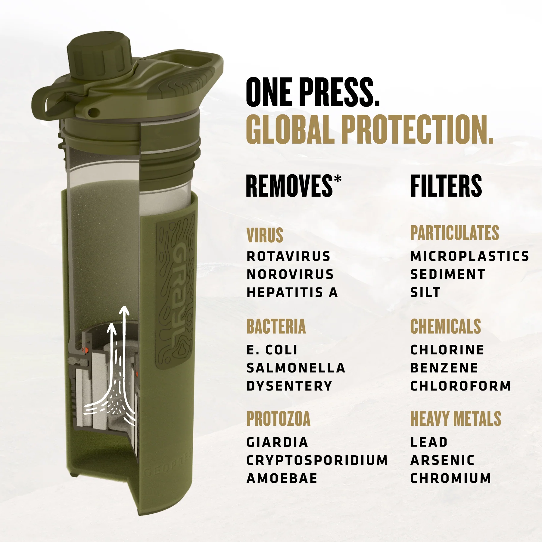 24oz GeoPress® Purifier - Covert - Image 26