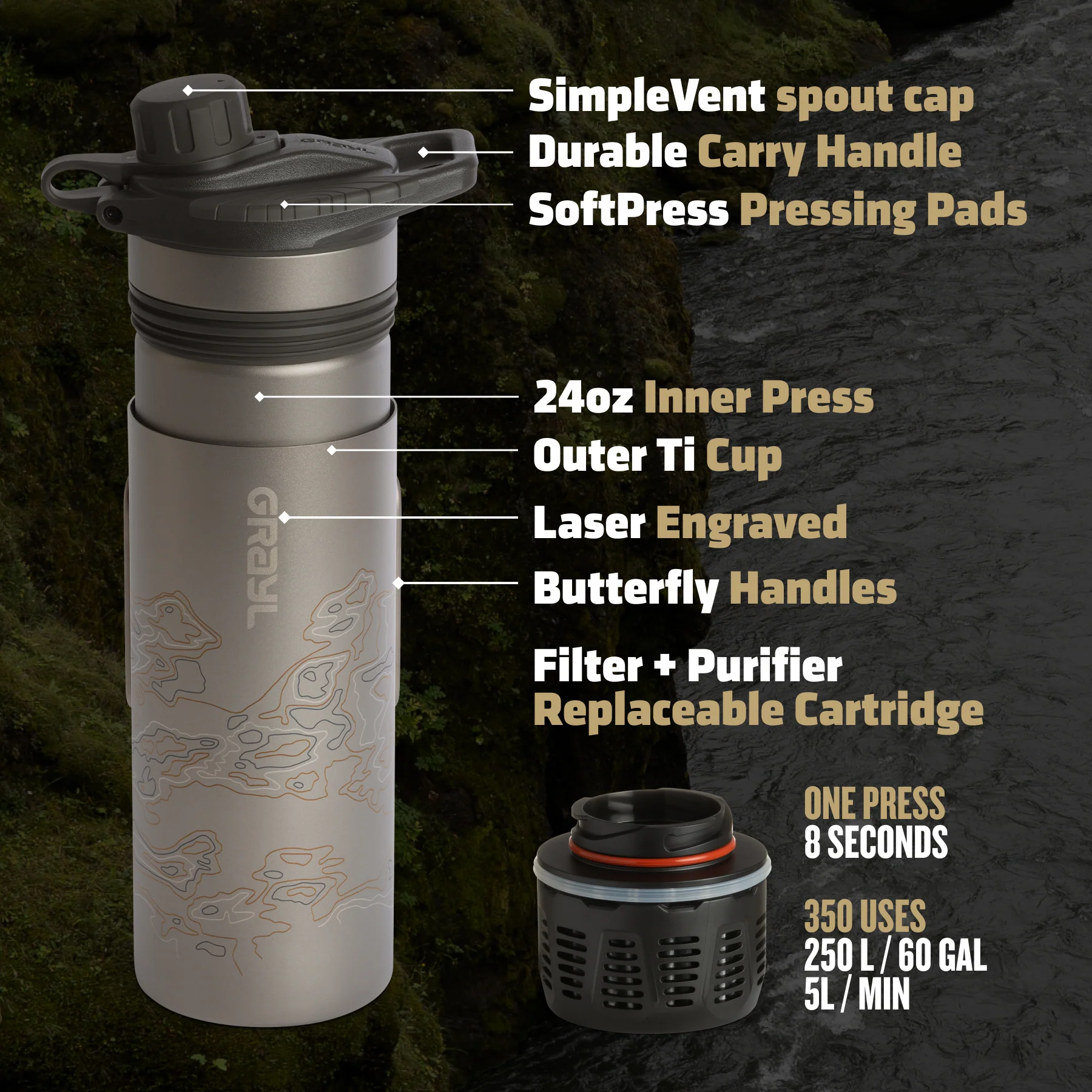 GeoPress® Ti Purifier & Dining Set Bundle - Image 11